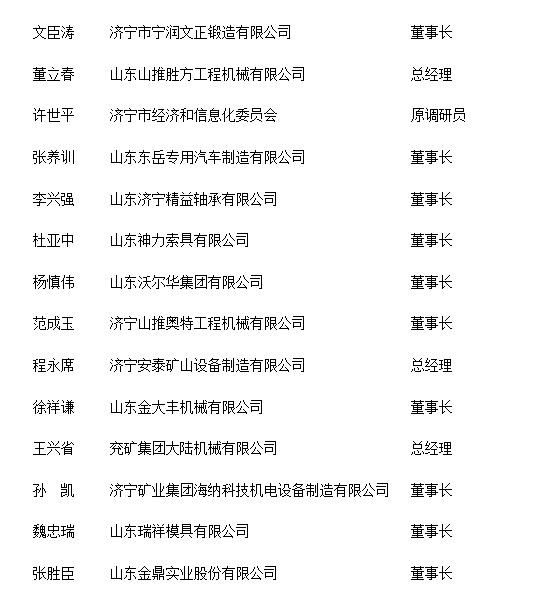 济宁市机械行业商会第一届理事会会长、常务副会长、副会长、秘书长2.jpg