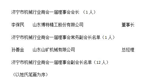 济宁市机械行业商会第一届理事会会长、常务副会长、副会长、秘书长1.jpg