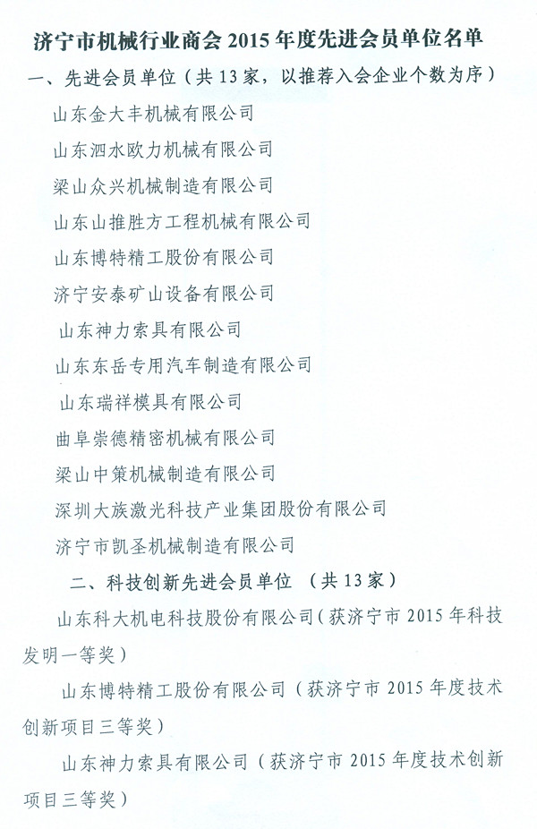 济宁市机械行业商会关于表彰2015年度先进会员单位的决定3.jpg