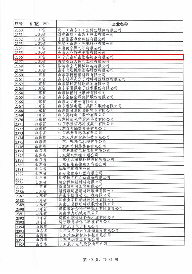 喜报！ | 济宁安泰矿山设备制造有限公司成功通过国家级专精特新“小巨人”企业复核 安泰泵业