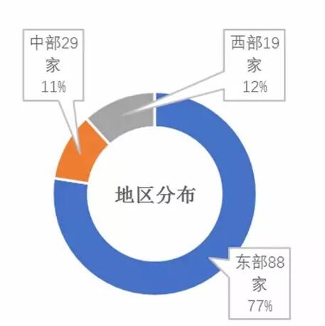 QQ截图20170831143556.jpg